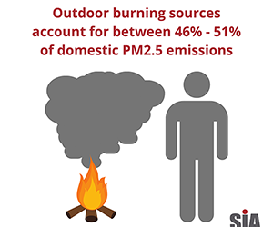 New research finds almost half of PM2.5 emissions from domestic burning come from outdoor sources